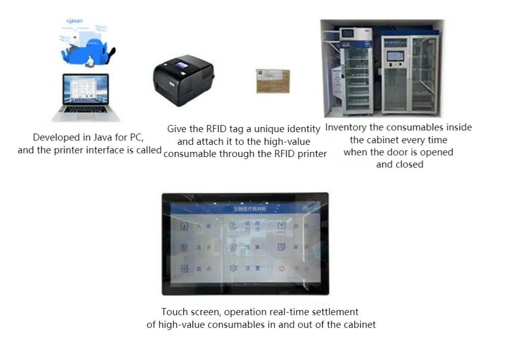 RFID štampar